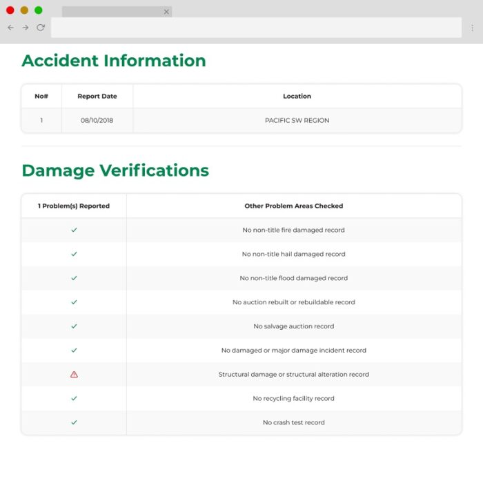 Accident records