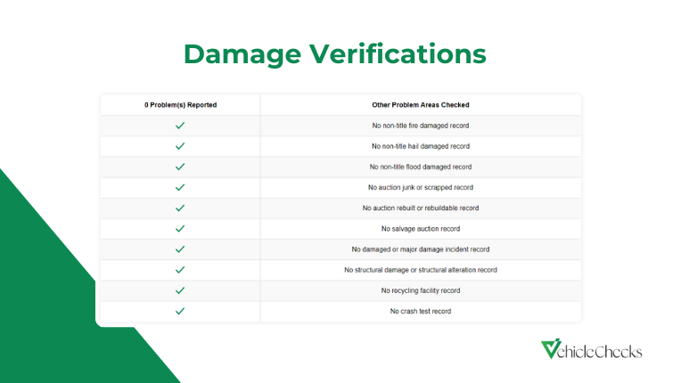 Damage Verification